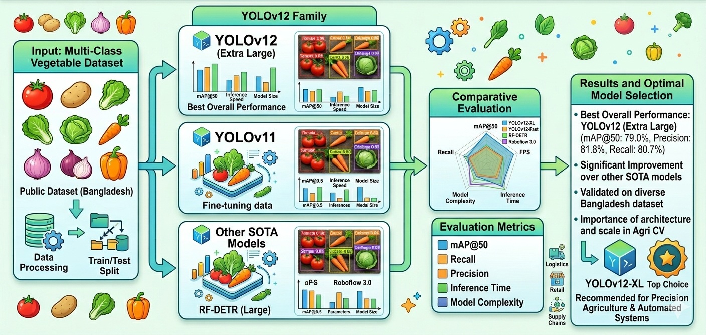 Sample of an image from paper